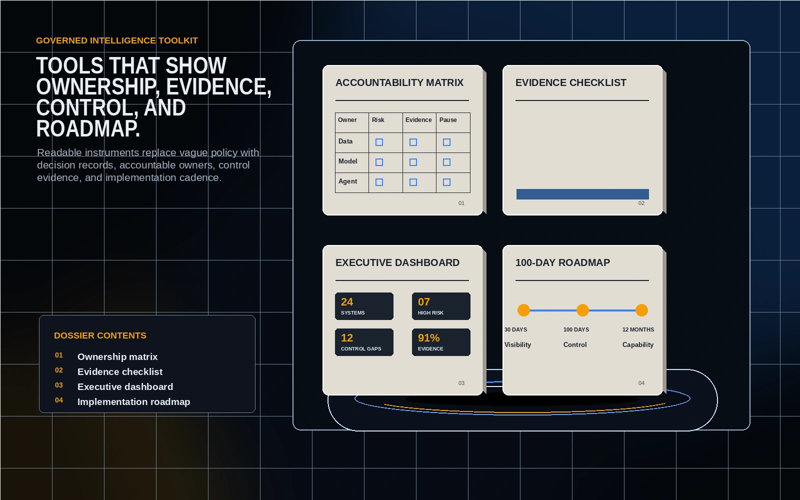 Premium fan-out preview of Governed Intelligence Toolkit documents